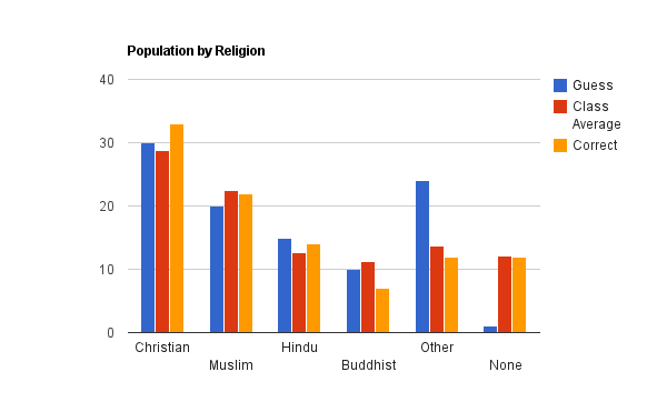 chart_4