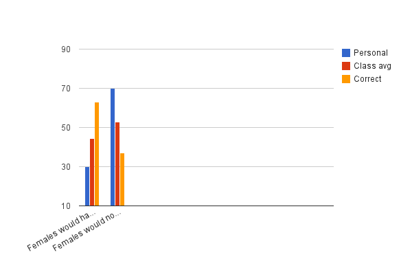 chart_5