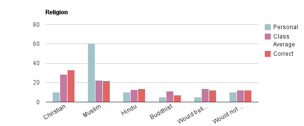 chart_6