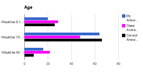 chart_4