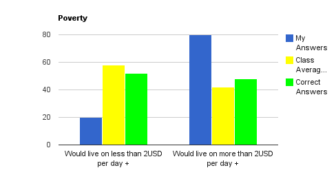 chart_5