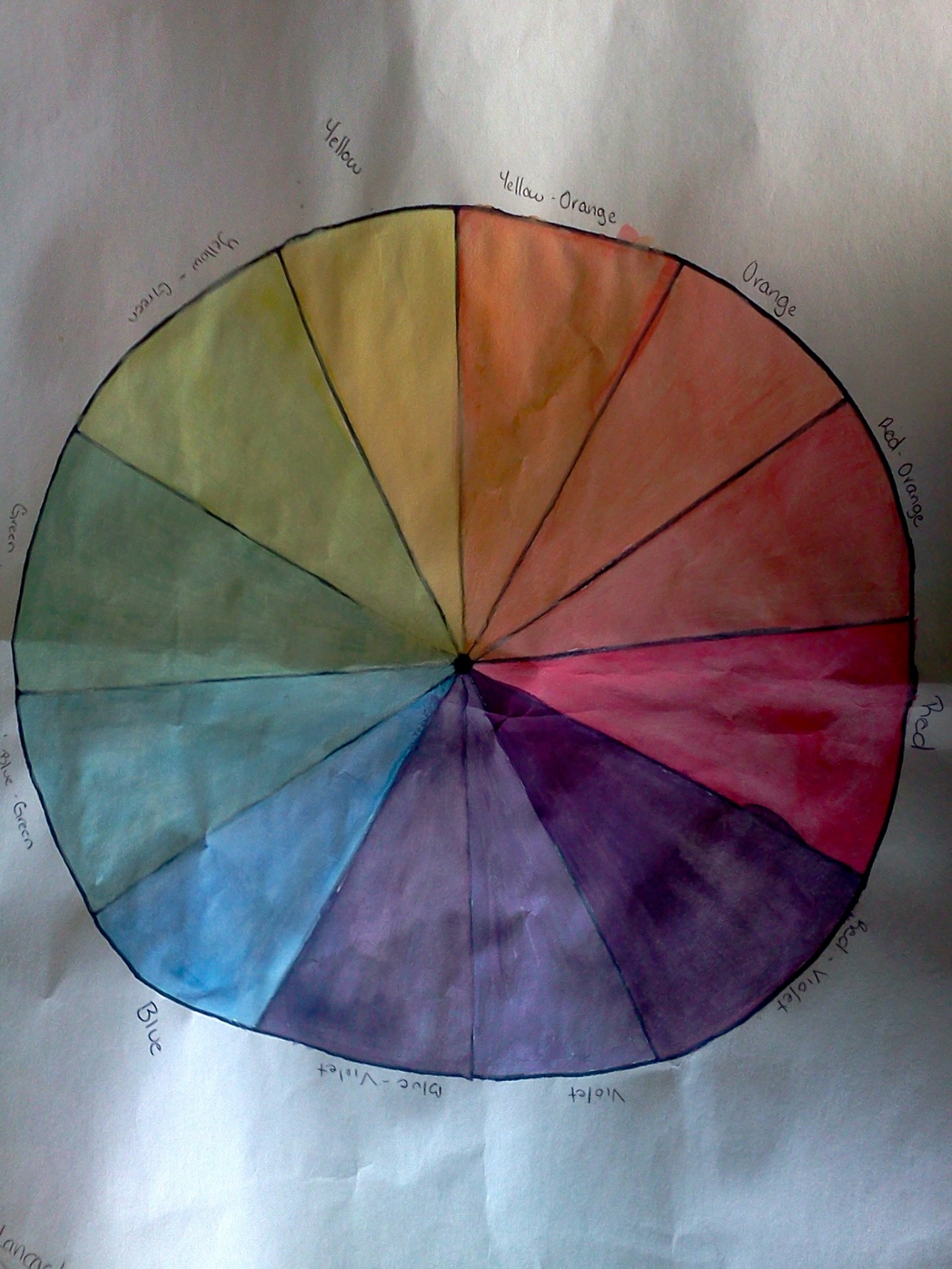 color wheel