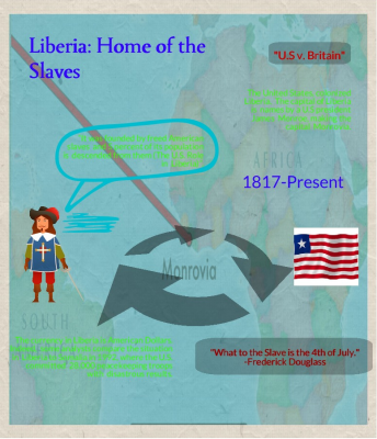 Liberia (1)