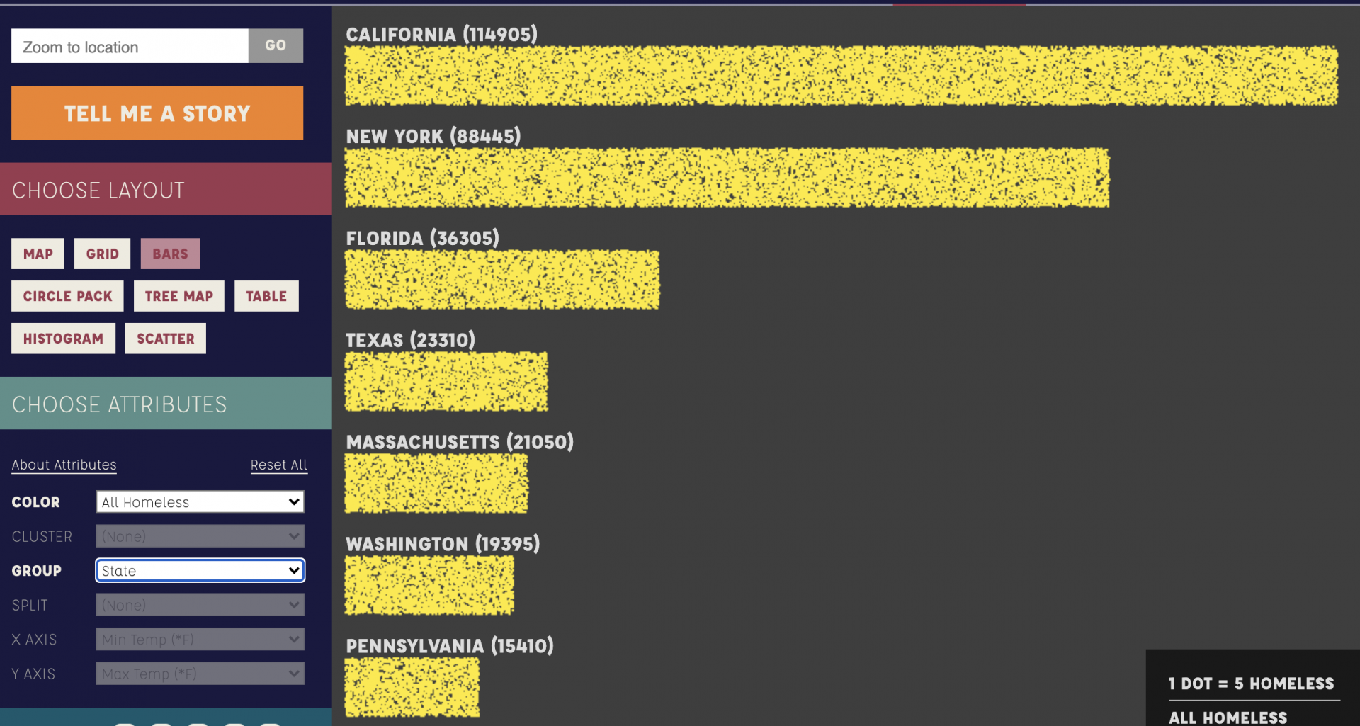 [Amount of Homeless people in Philadelphia in January 2015](http://www.understandhomelessness.com/)