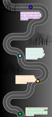 White and Gray Simple Quarterly Roadmap Infographic (2)