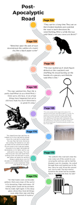 Colorful Modern Business Chronology Timeline Infographic