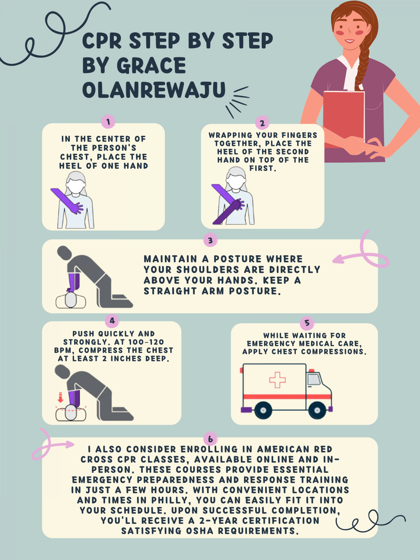 CPR Step by step By Grace Olanrewaju (1)