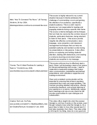 Annotaded bibliography