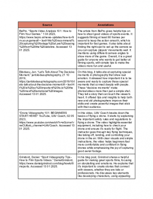 Capstone Week - Annotated Bibliography
