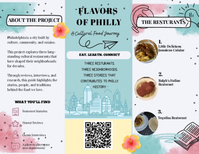 The QR code above will take you to my website. I will also provide the link to my website here: https://camillameg.github.io/Flavors-of-Philly/index.html