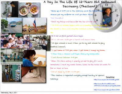 A Day In the Life Of 12 years old boy name Nattawud Daoruang
