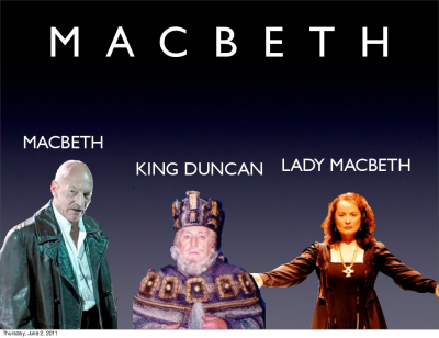 macbeth creative project