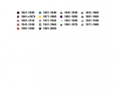 Immviz1112_Laufenberg_Farrow